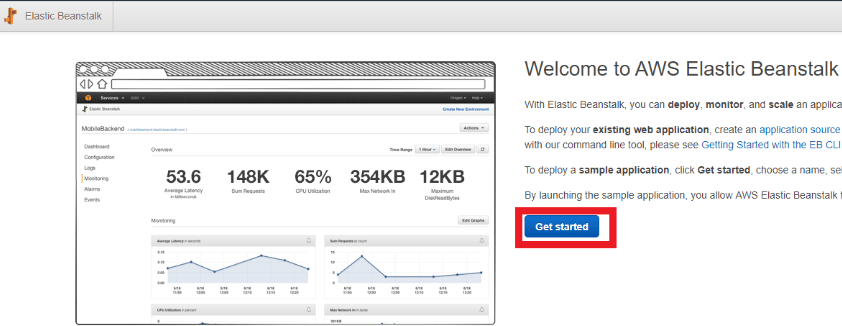 The AWS Elastic Beanstalk Welcome web page with a "Get Started" button highlighted in the middle of the page