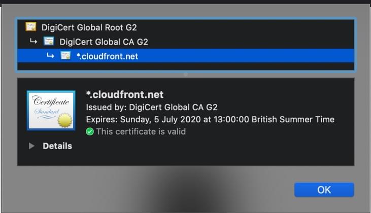 CloudFront default provided SSL Certificate