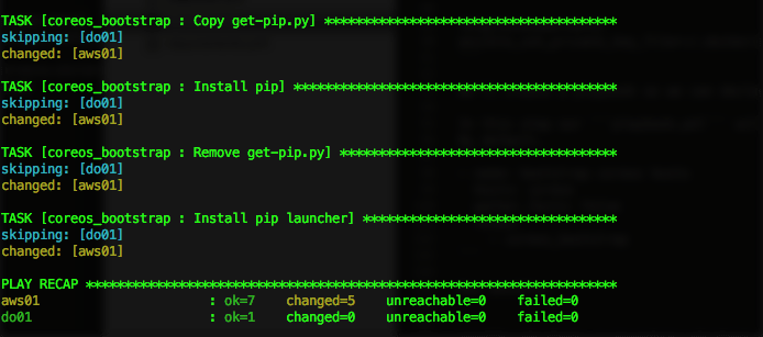 Ansible python interpreter. Pip install ansible. Ansible copy pub file.