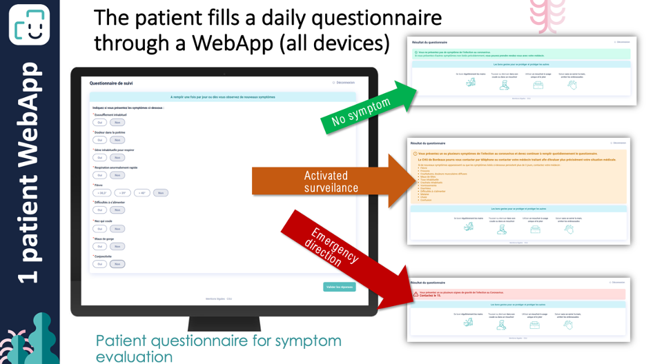 Rafael Patient Questionnaire