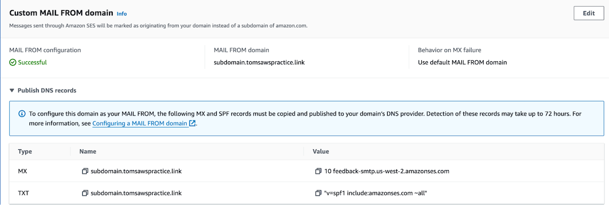 AWS Simple Email Service Security